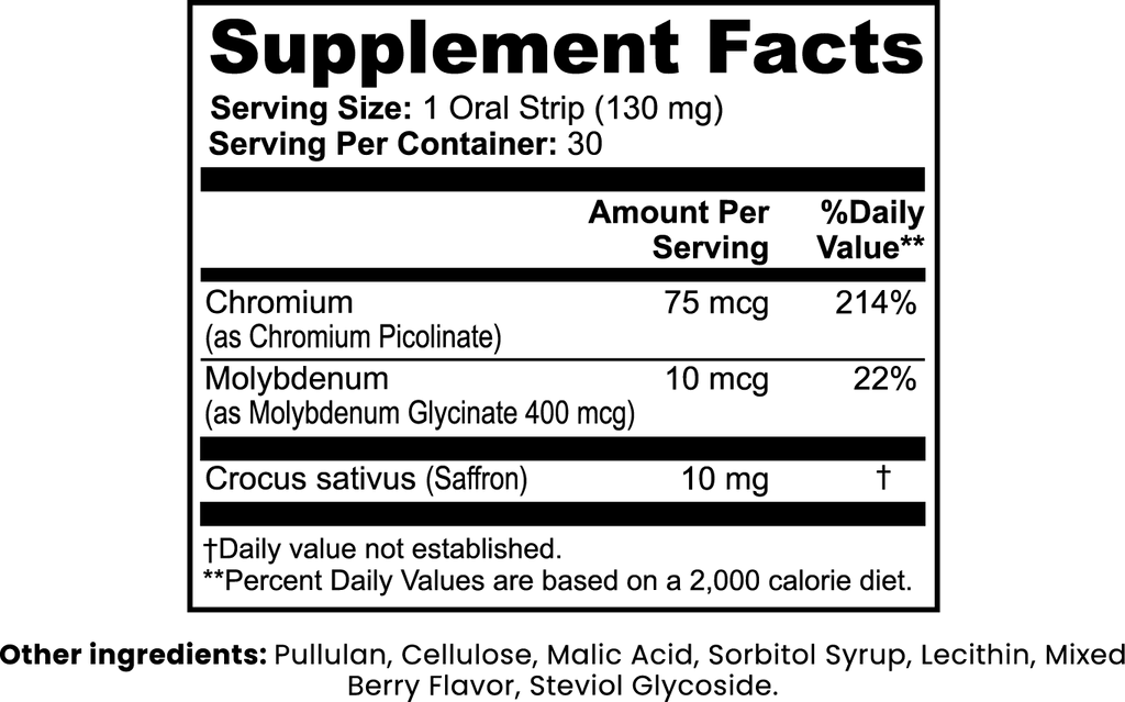 Appetite Suppressors & Weight Management Strips - Vittoro