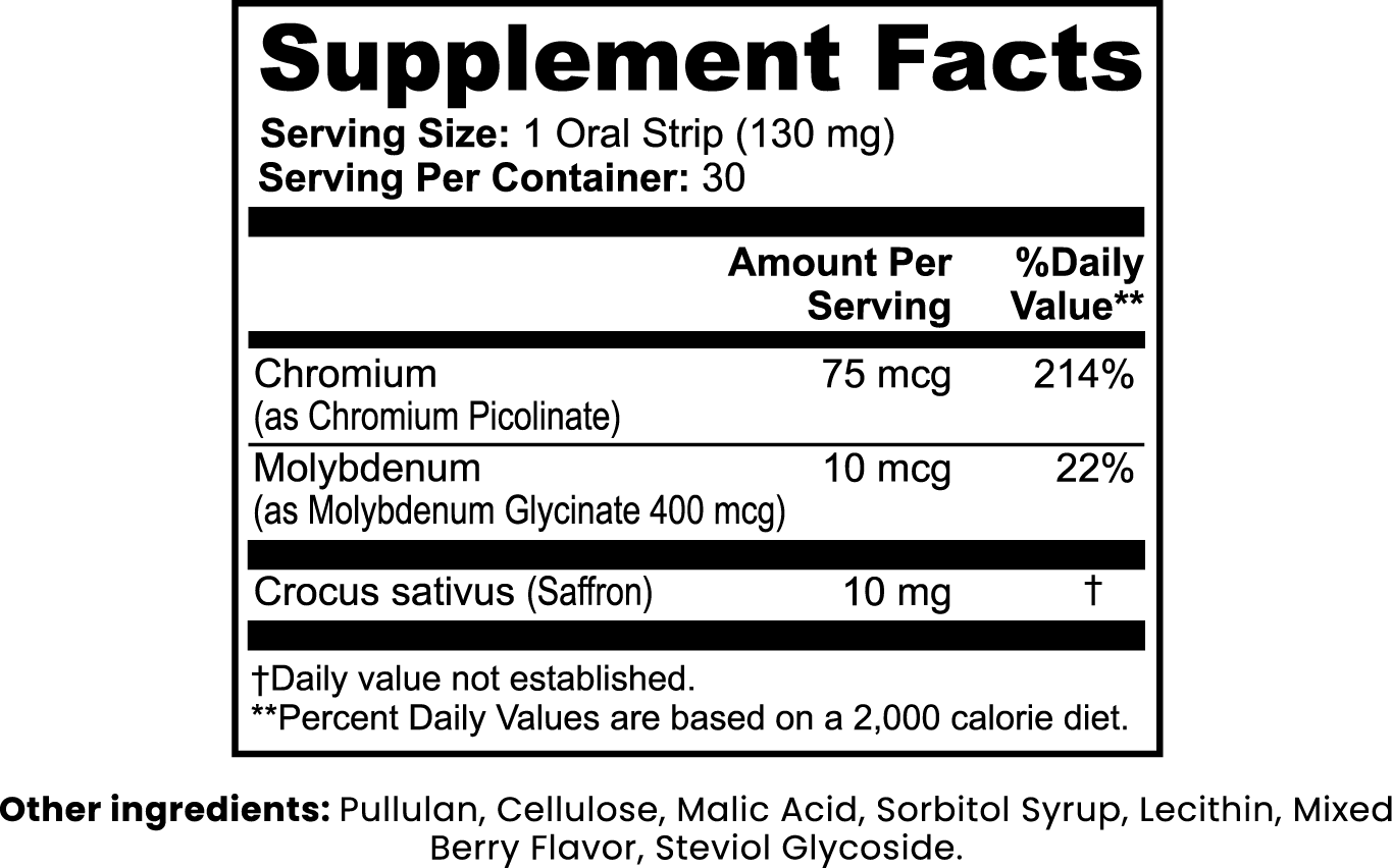 Appetite Suppressors & Weight Management Strips - Vittoro